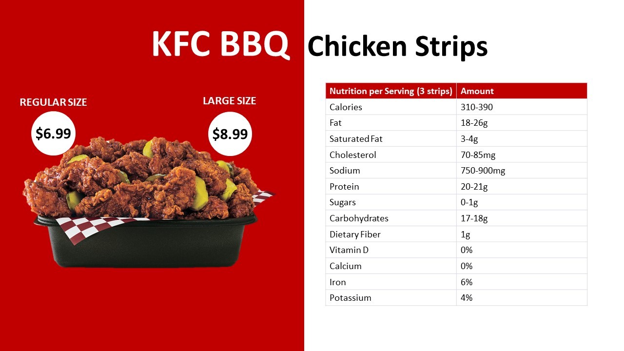 KFC BBQ Chicken Strips 2023,price,recipe,ingradiends
