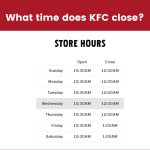 What time does KFC close